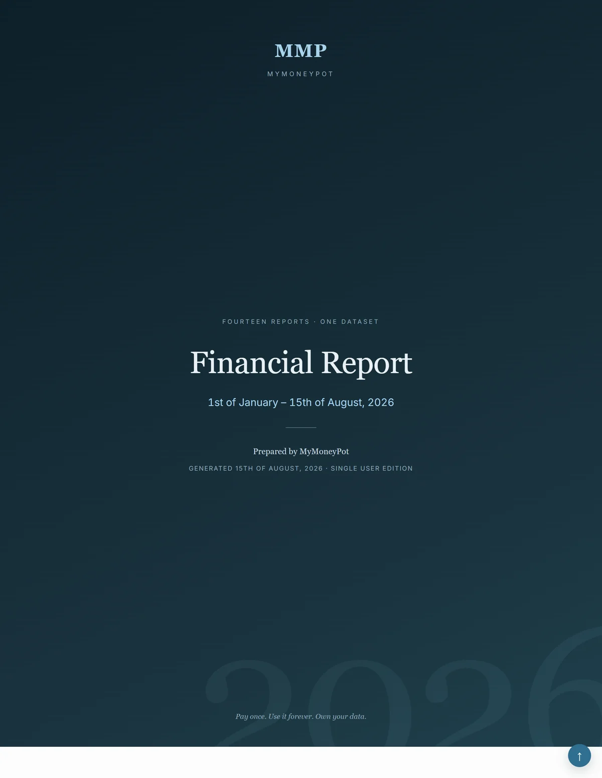 The bound annual report's cover: Financial Report, the period, prepared by MyMoneyPot.